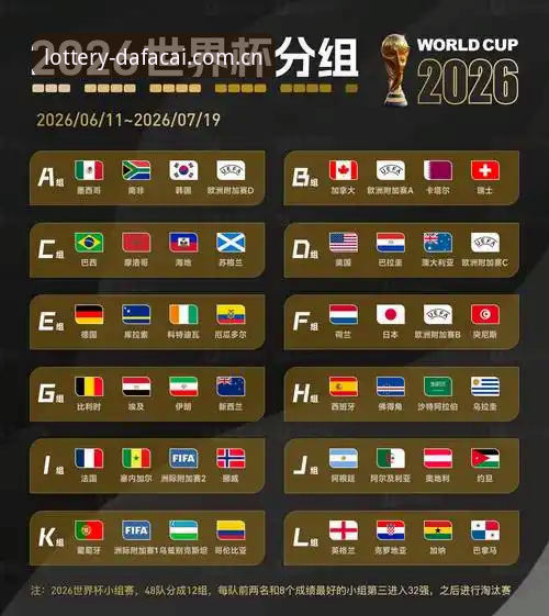 2026世界杯观赛受阻深度评测:签证危机与地缘政治如何冷却球迷热情